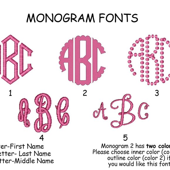 NWT Custom Personalized Embroidered Baby Blanket - Picture 6 of 9